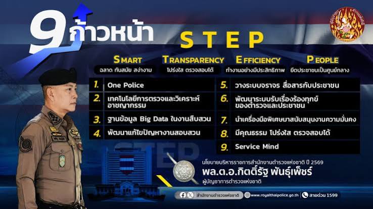 ผบ.ตร.2